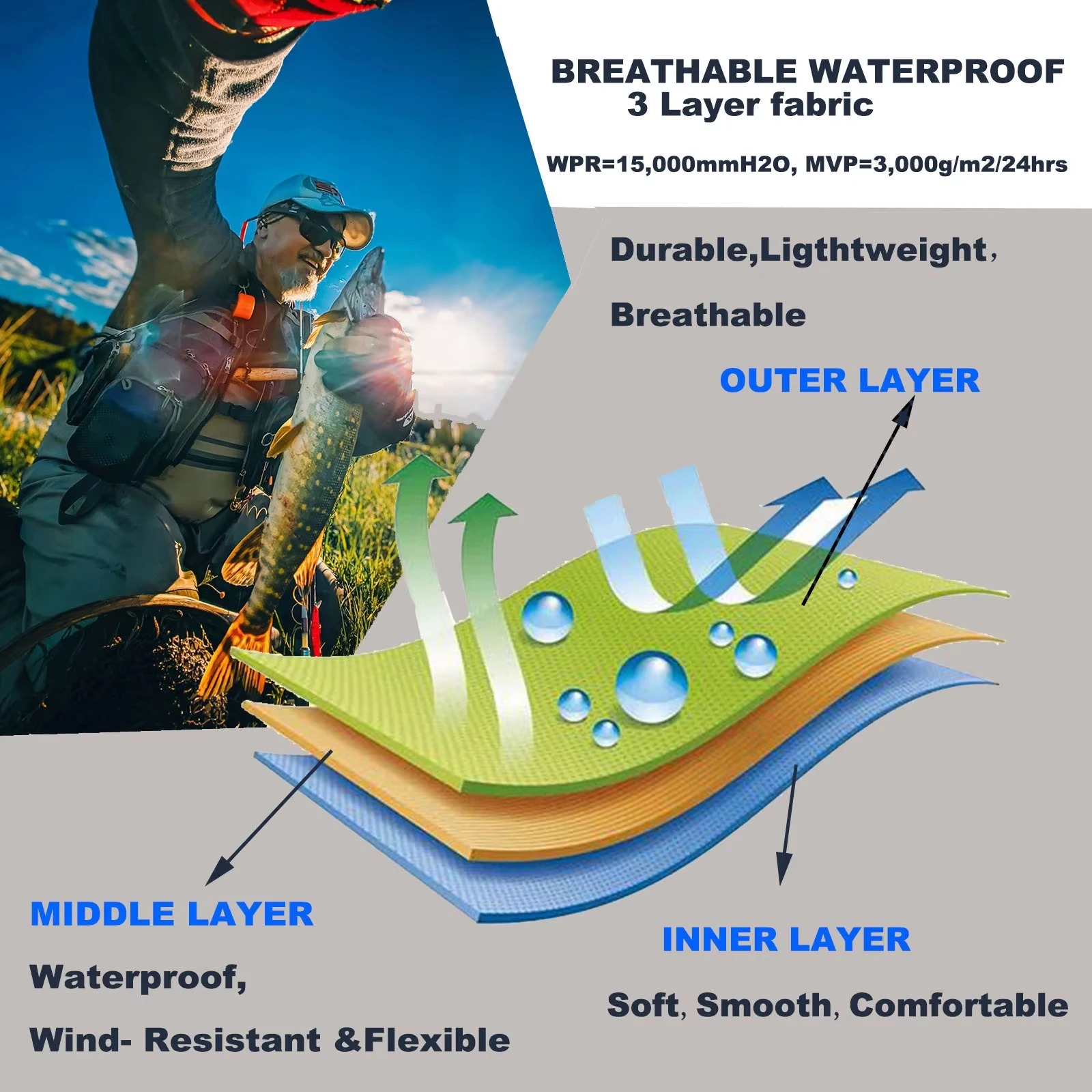 Hunting Fishing Outdoor - Goture 3 Katmanlı Nefes Alabilen Su
