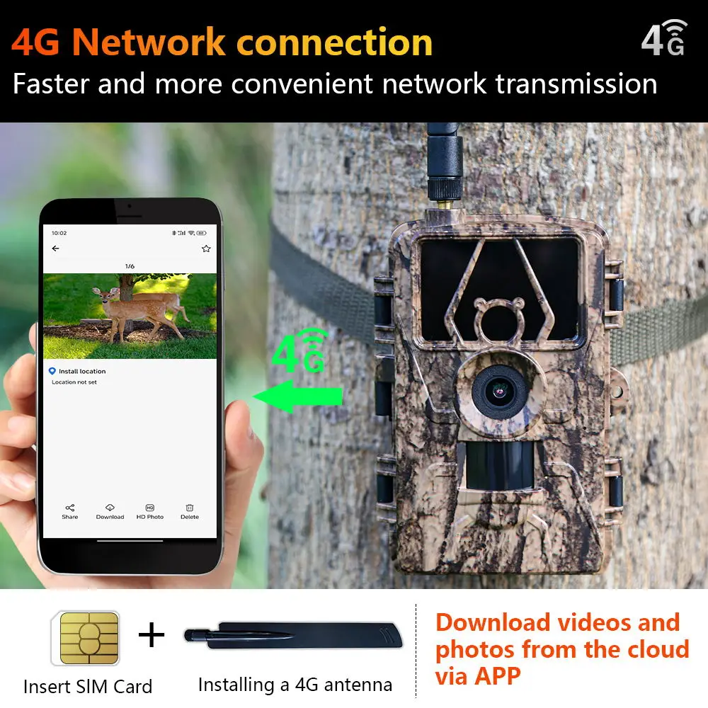 Pr801 4G Ağ Gözlem Avcılık Kam - Outdoor Hunting House incelemesi ve fiyatı