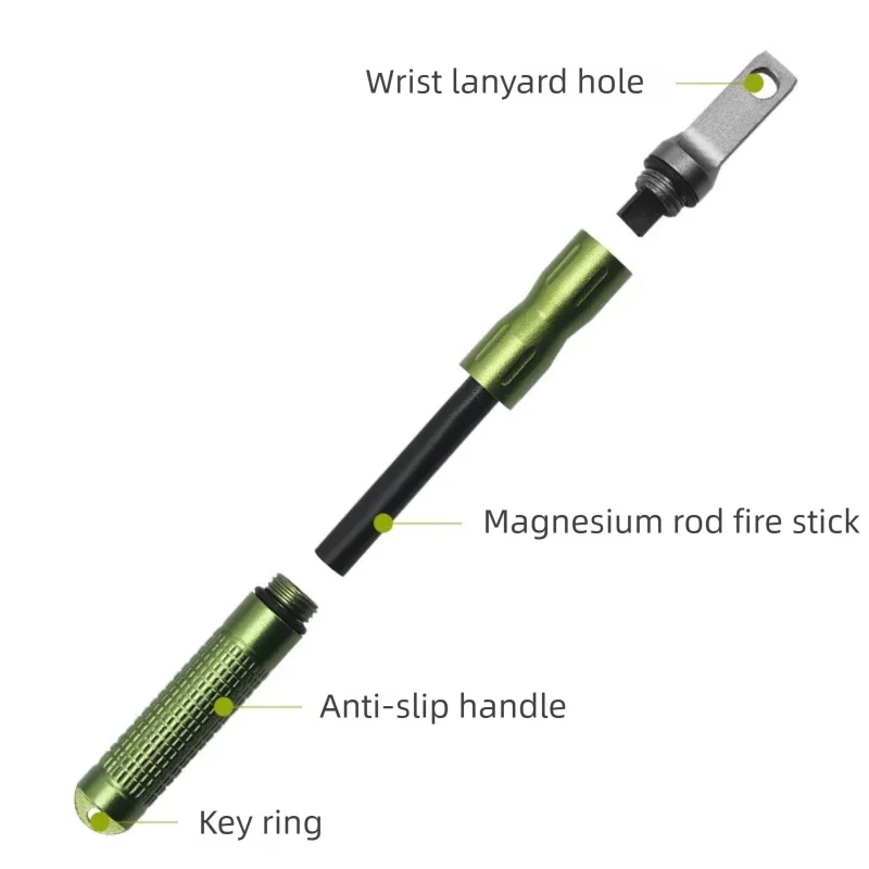 Su Geçirmez Acil Durum Ateş Ba - Fire Starter Waterproof incelemesi ve fiyatı